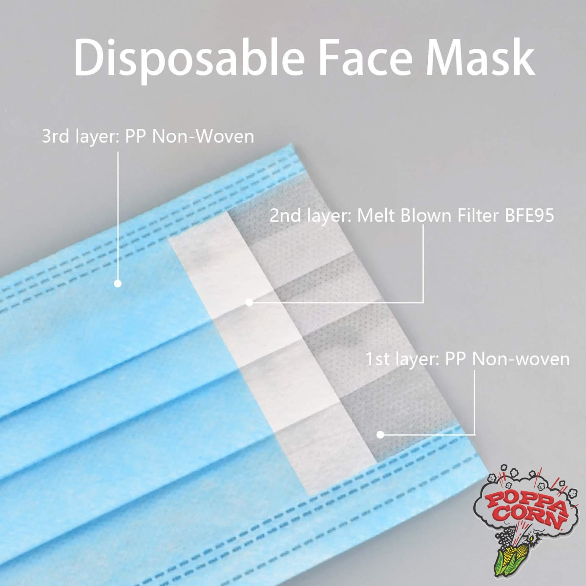 3 Layer Disposable Face Masks - Non Medical - 5 x 10 Pack - 50 Pieces - Poppa Corn Corp